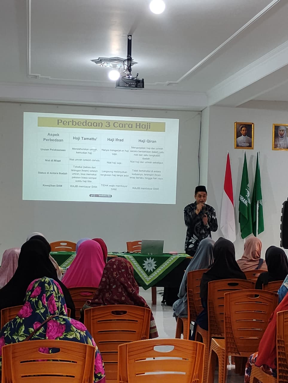 Penyampaian materi Kajian Rindu Baitullah di dalam Gedung Muhammadiyah Banyuraden