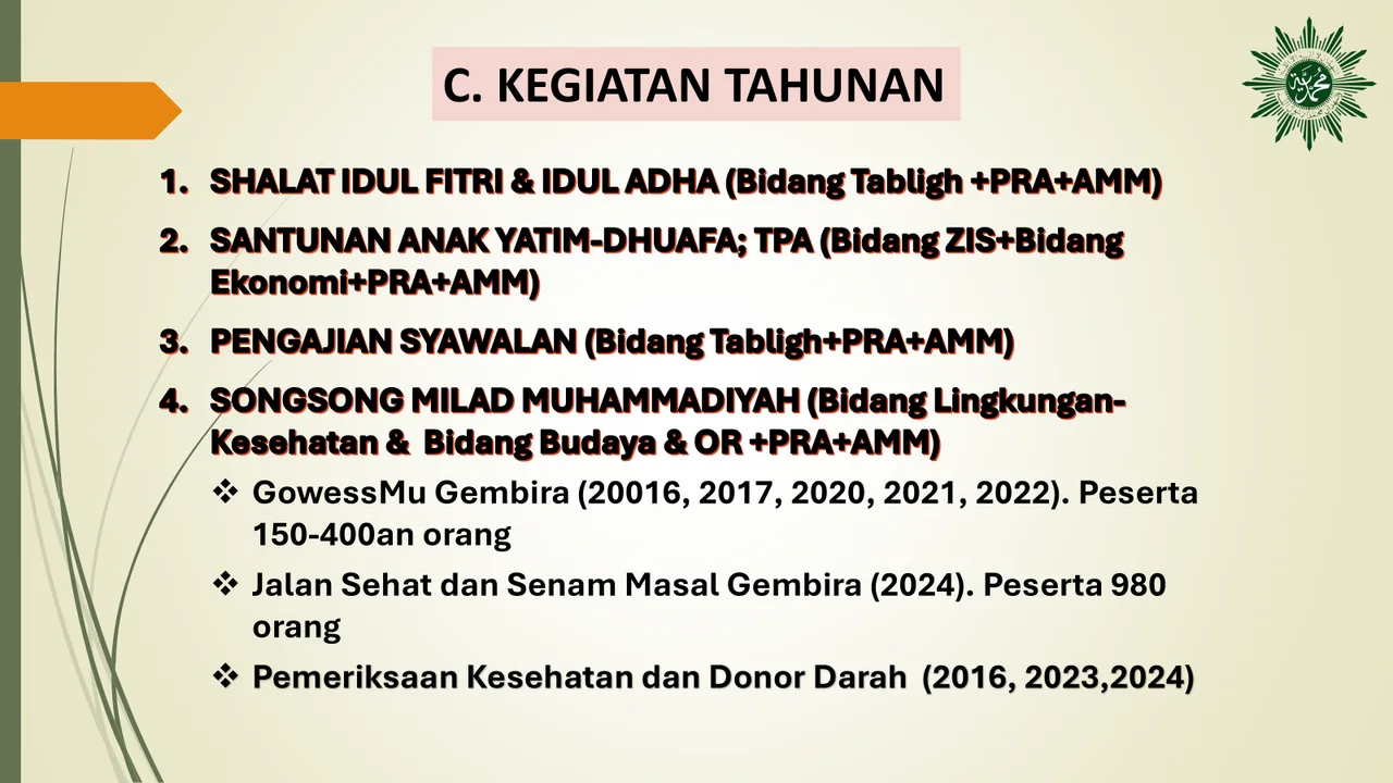 Program Tahunan 1
