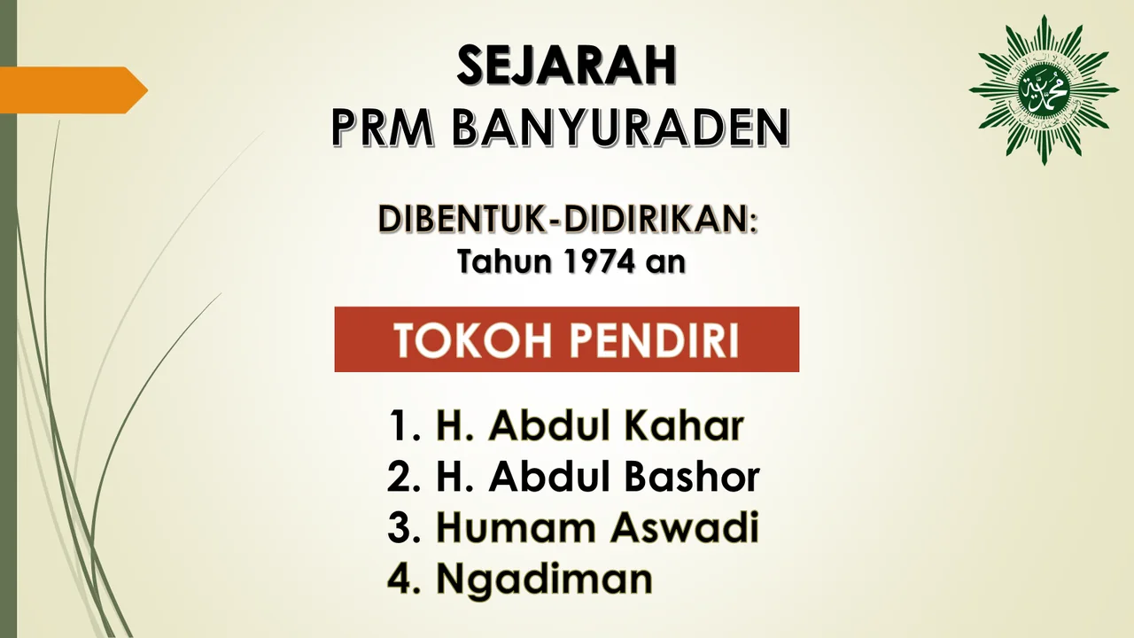 Sejarah Prm Banyuraden